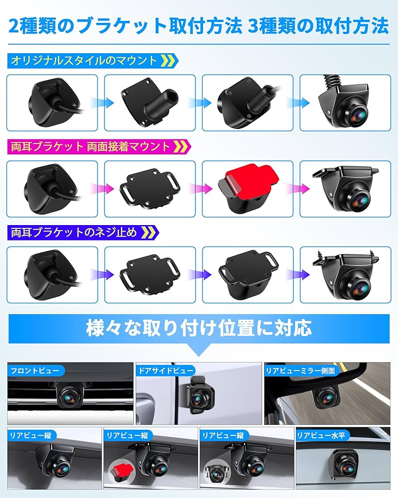 カメラ 5点セット 楽天市場】CHUZHAO ヴィンテージミニデジタルカメラ ポータブル
